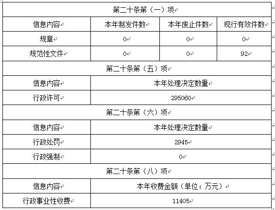部署任务分工 20230215161447643.jpg