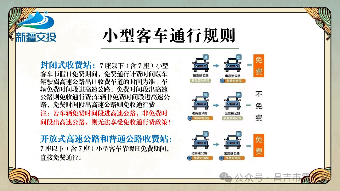 昌吉分公司肉孜节出行指南_03.png
